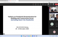 The 50 <sup>th</sup> Meeting of the ASEAN Consultative Committee for Standards and Quality (ACCSQ) - Working Group on Standards (WG 1) Video Conference Meeting(29-30 November 2023)